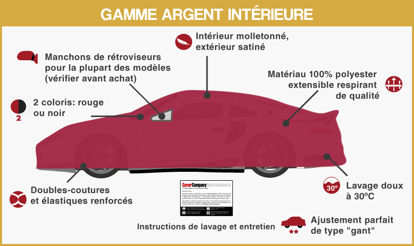 Housse voiture Austin Healey